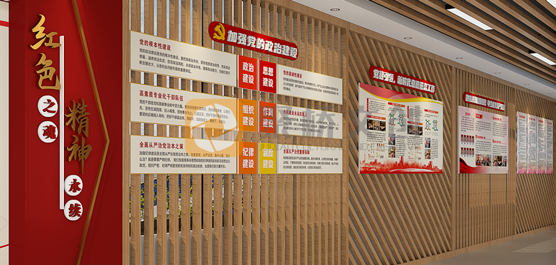 黨建展館分為幾部分內(nèi)容？