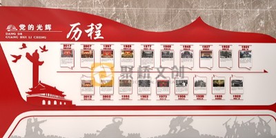 黨政機(jī)關(guān)黨建展館設(shè)計(jì)要避免哪些不合理之處？